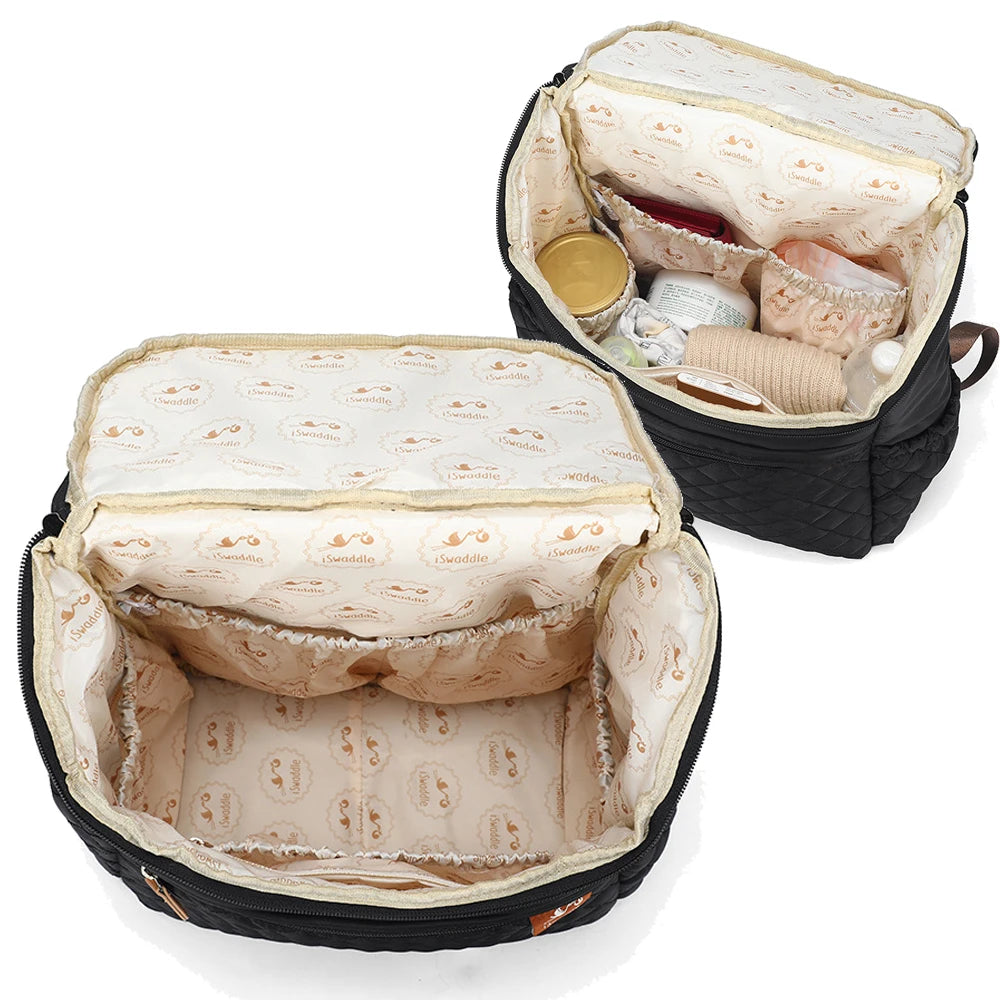 LuxeVoyage™ Nappy Backpack